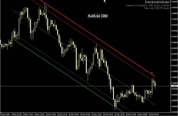 Click to Enlarge

Name: S & L  LEVELS 12 Dec. 16, 2010 04.49.jpg
Size: 92 KB