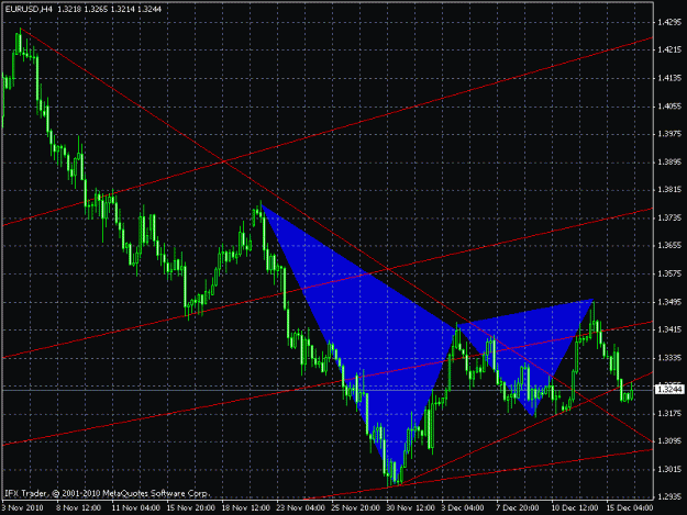 Click to Enlarge

Name: eur.gif
Size: 24 KB