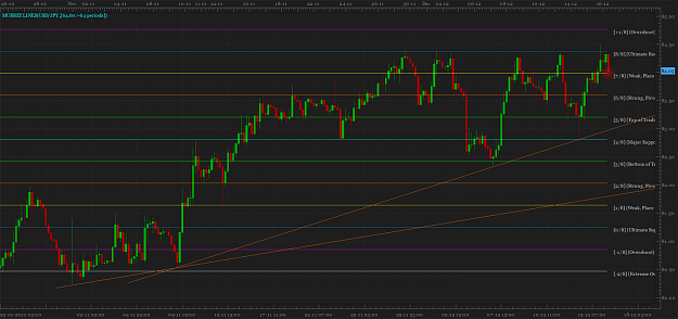 Click to Enlarge

Name: jpy2.png
Size: 171 KB