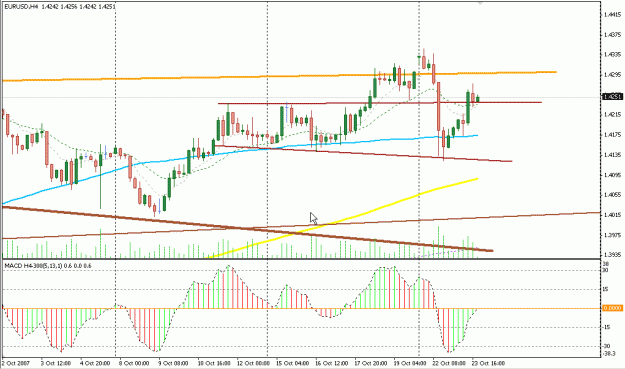 Click to Enlarge

Name: 4 Hour Strategy.gif
Size: 21 KB