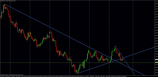 Click to Enlarge

Name: eurusd.jpg
Size: 112 KB