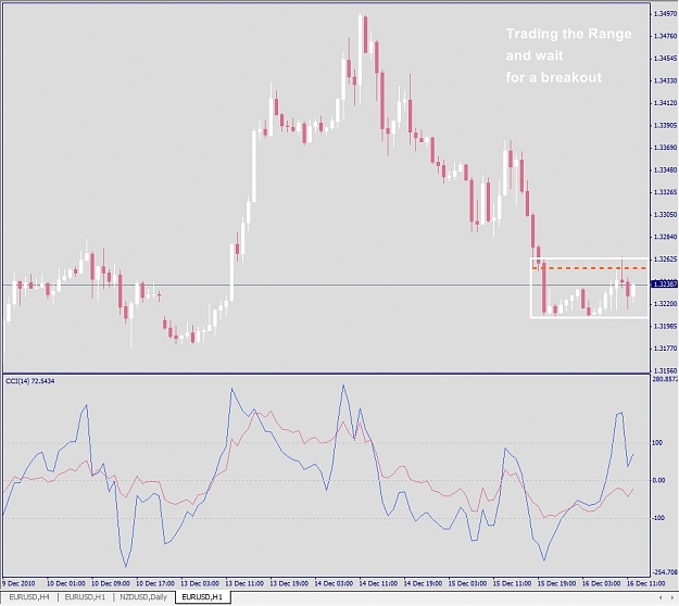 Click to Enlarge

Name: EURUSD, H1, 2010 December 16.jpg
Size: 200 KB