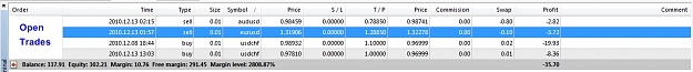 Click to Enlarge

Name: Open Trades, 2010 December 16, R250$.jpg
Size: 114 KB