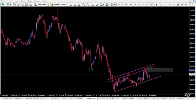 Click to Enlarge

Name: audusd new.jpg
Size: 107 KB