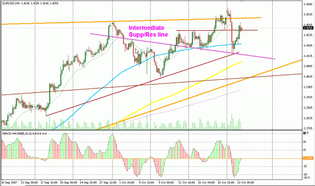 Click to Enlarge

Name: 4 Hour Strategy.gif
Size: 28 KB
