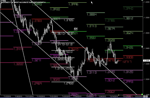 Click to Enlarge

Name: S & L  LEVELS 15 Dec. 16, 2010 07.28.jpg
Size: 130 KB