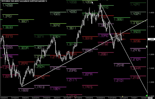 Click to Enlarge

Name: S & L  LEVELS 16 Dec. 16, 2010 07.28.jpg
Size: 126 KB