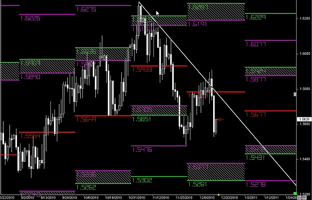 Click to Enlarge

Name: S & L  LEVELS 18 Dec. 16, 2010 07.38.jpg
Size: 142 KB