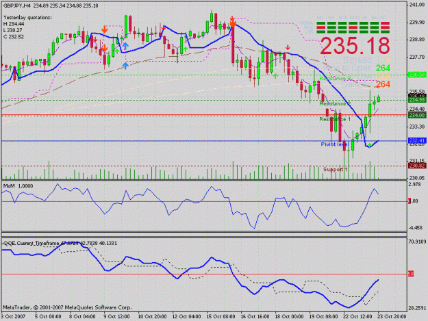 Click to Enlarge

Name: chart1.gif
Size: 30 KB