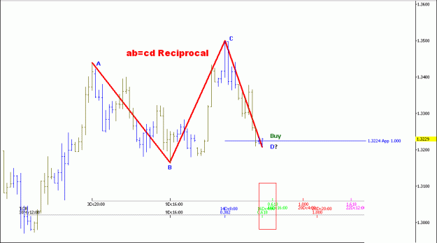 Click to Enlarge

Name: EURUSD-H4.gif
Size: 13 KB