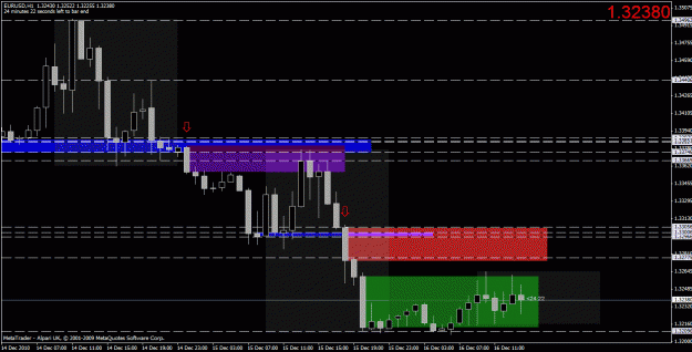 Click to Enlarge

Name: chart 1.gif
Size: 27 KB