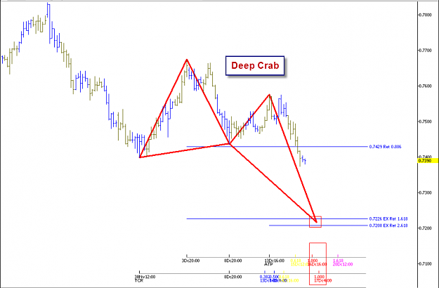 Click to Enlarge

Name: NZDUSD-H4.png
Size: 48 KB