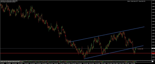 Click to Enlarge

Name: usdchf.jpg
Size: 79 KB