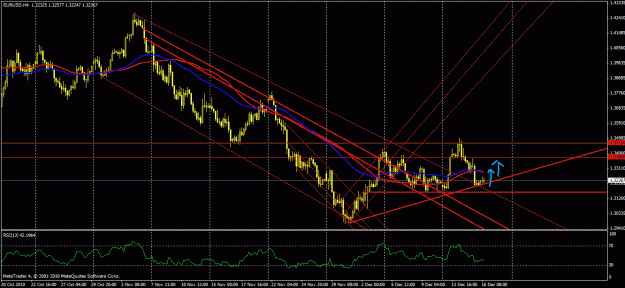 Click to Enlarge

Name: 4hchart.gif
Size: 33 KB