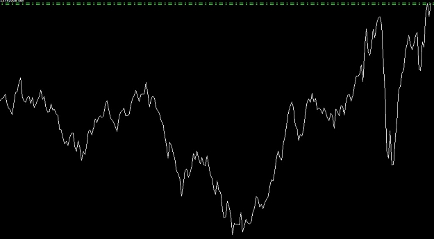 Click to Enlarge

Name: audusd.jpg
Size: 58 KB