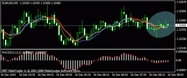 Click to Enlarge

Name: trade.gif
Size: 12 KB