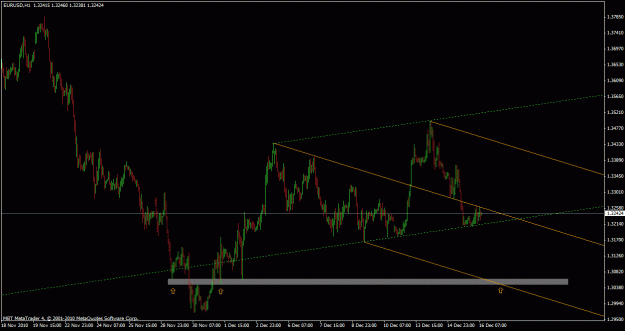 Click to Enlarge

Name: forex520.gif
Size: 21 KB
