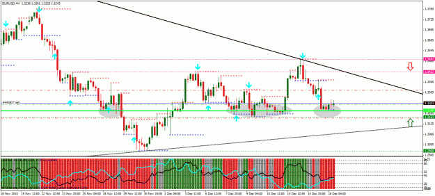 Click to Enlarge

Name: chart.gif
Size: 37 KB