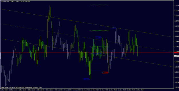 Click to Enlarge

Name: chart.gif
Size: 22 KB