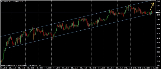 Click to Enlarge

Name: audjpy.jpg
Size: 129 KB