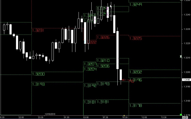 Click to Enlarge

Name: S & L  LEVELS 19 Dec. 16, 2010 10.17.jpg
Size: 86 KB