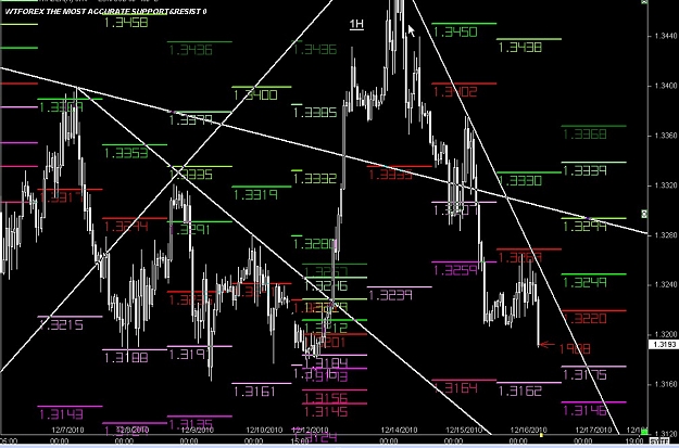 Click to Enlarge

Name: S & L  LEVELS 20 Dec. 16, 2010 10.27.jpg
Size: 142 KB