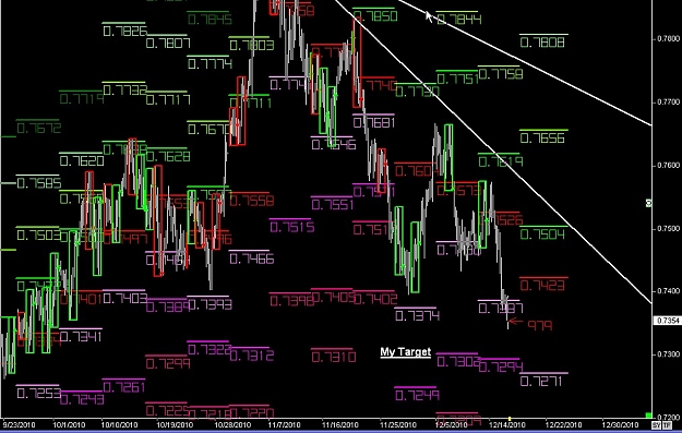 Click to Enlarge

Name: S & L  LEVELS 21 Dec. 16, 2010 10.44.jpg
Size: 147 KB