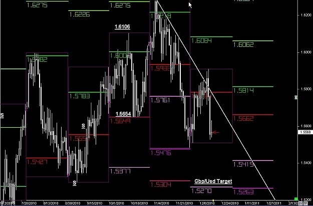 Click to Enlarge

Name: S & L  LEVELS 22 Dec. 16, 2010 10.50.jpg
Size: 98 KB