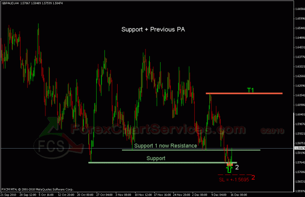Click to Enlarge

Name: gbpaud1.gif
Size: 26 KB