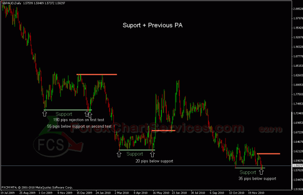 Click to Enlarge

Name: gbpaud2a.gif
Size: 23 KB