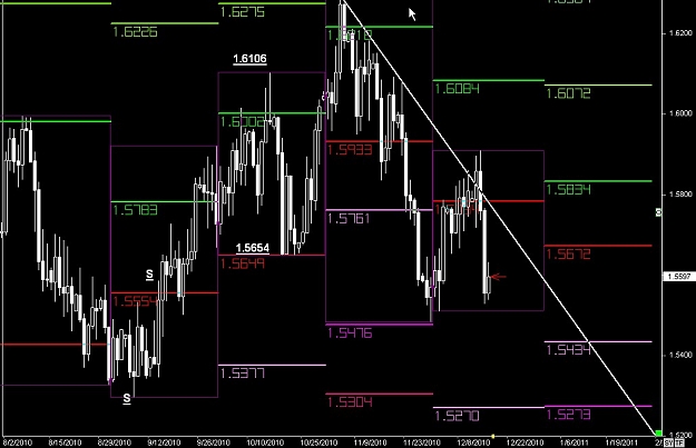 Click to Enlarge

Name: S & L  LEVELS 26 Dec. 16, 2010 11.24.jpg
Size: 94 KB