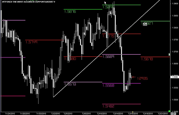 Click to Enlarge

Name: S & L  LEVELS 27 Dec. 16, 2010 11.24.jpg
Size: 79 KB