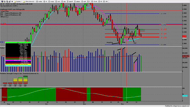 Click to Enlarge

Name: chart3146.gif107.png
Size: 185 KB
