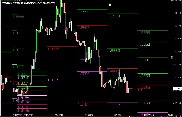 Click to Enlarge

Name: S & L  LEVELS 31 Dec. 16, 2010 11.41.jpg
Size: 94 KB