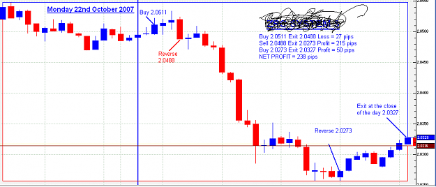 Click to Enlarge

Name: 22ndoct.PNG
Size: 33 KB