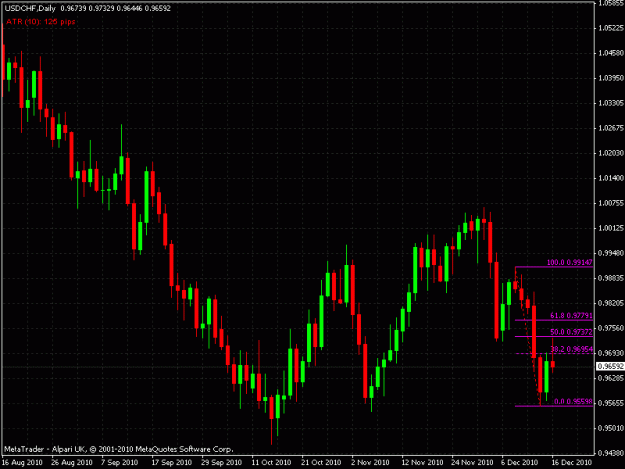 Click to Enlarge

Name: usdchf fib.gif
Size: 21 KB
