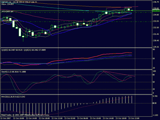 Click to Enlarge

Name: gbpjpy 1h.gif
Size: 19 KB