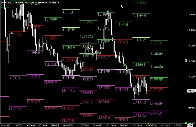 Click to Enlarge

Name: S & L  LEVELS 37 Dec. 16, 2010 17.03.jpg
Size: 116 KB