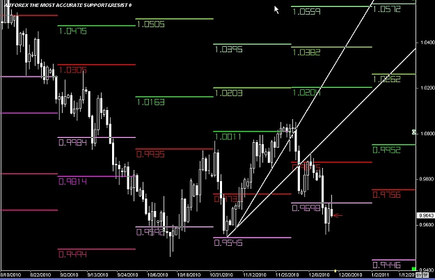 Click to Enlarge

Name: S & L  LEVELS 38 Dec. 16, 2010 17.04.jpg
Size: 93 KB