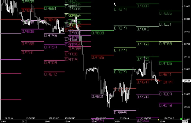 Click to Enlarge

Name: S & L  LEVELS 40 Dec. 16, 2010 17.08.jpg
Size: 109 KB