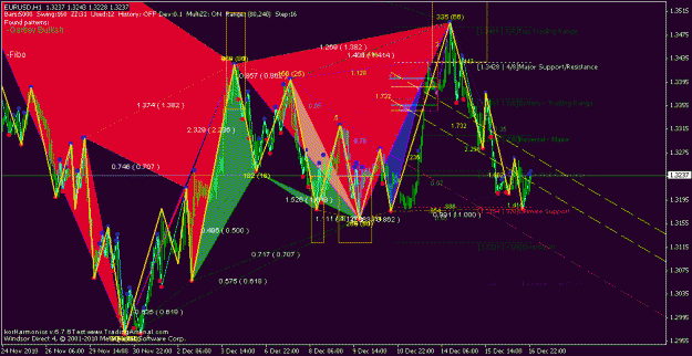 Click to Enlarge

Name: 1h eur.gif
Size: 38 KB