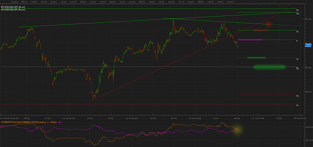 Click to Enlarge

Name: jpy1.png
Size: 188 KB