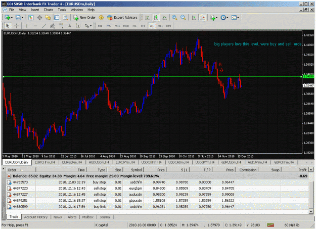 Click to Enlarge

Name: eur.gif
Size: 51 KB