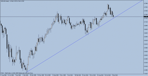 Click to Enlarge

Name: nzd.gif
Size: 19 KB