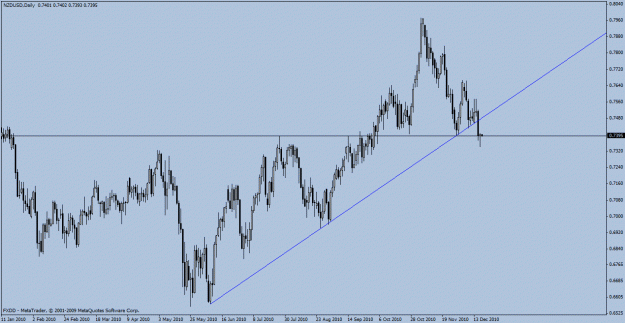 Click to Enlarge

Name: nzd2.gif
Size: 21 KB