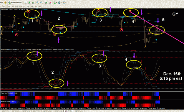 Click to Enlarge

Name: GY chart Dec 16th 2010.gif
Size: 57 KB