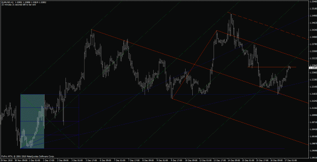 Click to Enlarge

Name: eurusd-h1.gif
Size: 39 KB