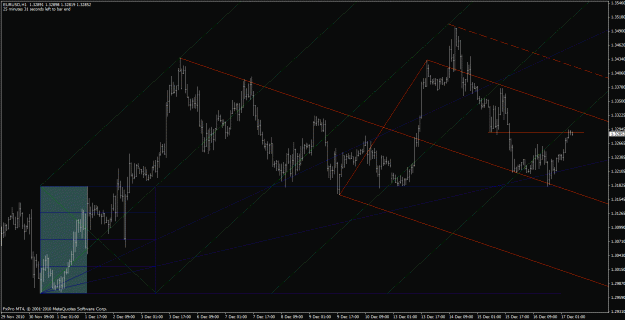 Click to Enlarge

Name: eurusd-h1.gif
Size: 39 KB