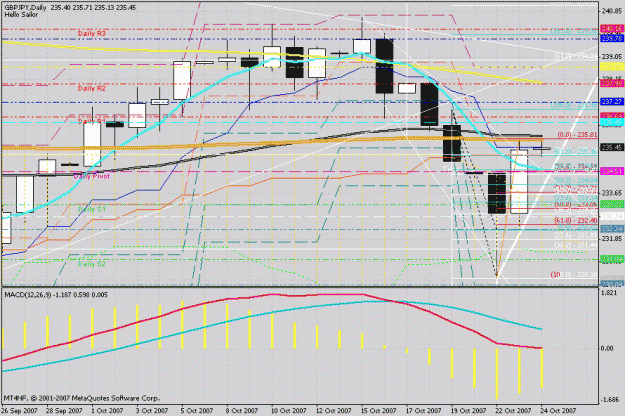 Click to Enlarge

Name: 235.80 resistance.gif
Size: 35 KB