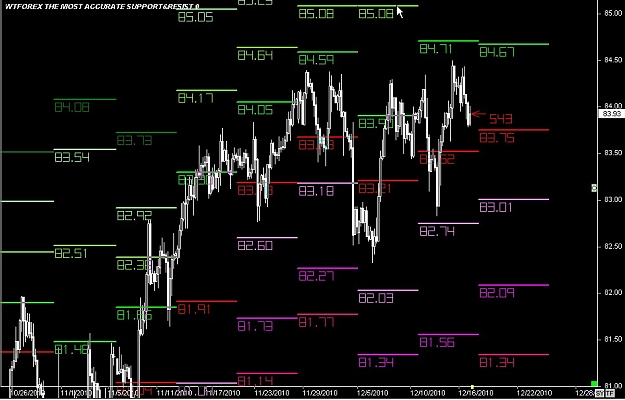 Click to Enlarge

Name: S & L  LEVELS 04 Dec. 17, 2010 02.51.jpg
Size: 97 KB